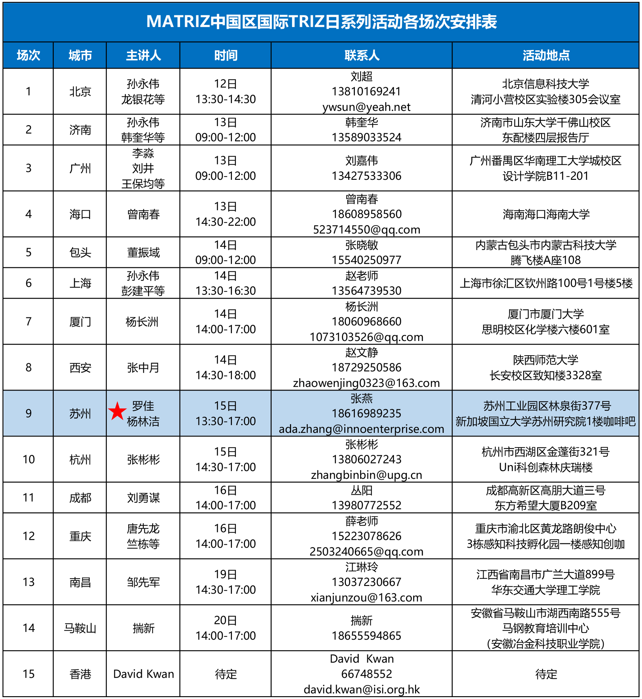 MATRIZ中国区国际TRIZ日系列活动各场次安排表.jpg